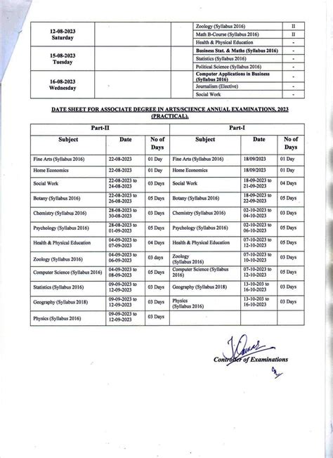 University Of Gujrat Adc Date Sheet 2023 Annual Exam