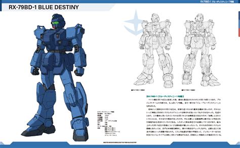 マスターアーカイブ モビルスーツ Rx 79bd ブルーディスティニー Sbクリエイティブ