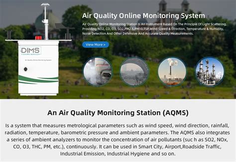 Indoor Air Quality Monitoring Dim Solution