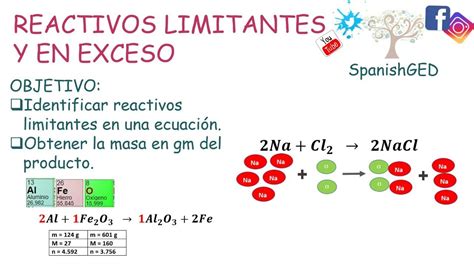 Calcular Gramos De Reactivo En Exceso Freeteenbys