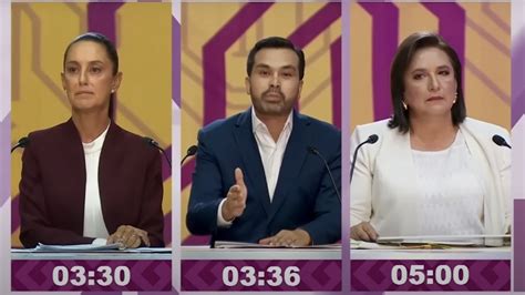 Segundo debate presidencial 2024 cuándo es a qué hora y dónde ver EN