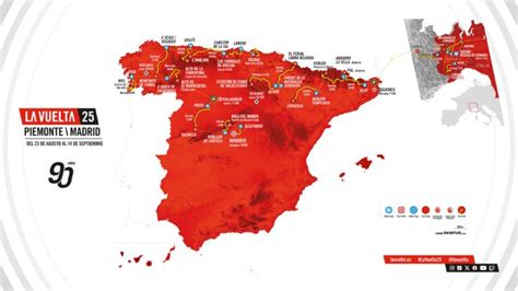 Vuelta a España 2025 svelato il percorso Tutte le Altimetrie