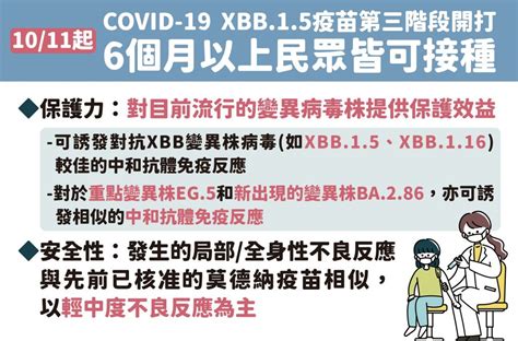 11日起開放全民接種莫德納covid 19 Xbb15疫苗 中華日報中華新聞雲