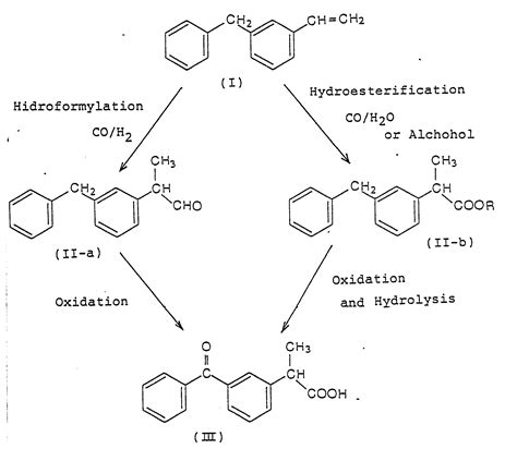 Ketoprofen; Benzoylhydratropic Acid