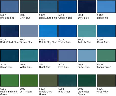 Glass Splashback Colour Chart