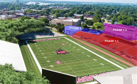 Going Public: SEMO Athletic Director Discusses Renovation of Houck Stadium