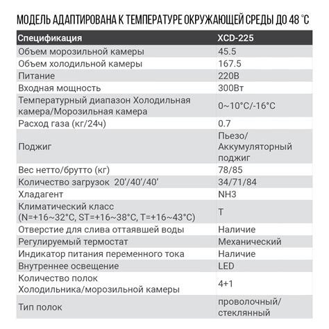 Купить Холодильник абсорбционный электрогазовый XCD-225 цена от 79000 ...