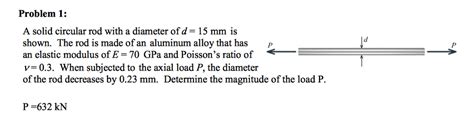 Solved Problem A Solid Circular Rod With A Diameter Of D Chegg