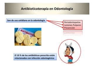 Antibioticoterapia Ppt Descarga Gratuita