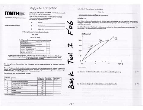 Pr Fung M Rz Fragen Und Antworten Ws