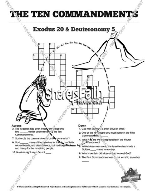 😀 Ten commandments exodus 20 and deuteronomy 5. Exodus 20 Vs ...