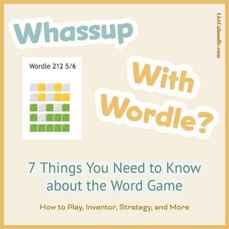 Wordle Game Play And Strategy Word Games Make You Smile Need To Know