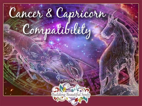 Capricorn Compatibility Table