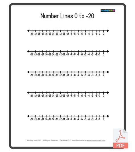 Free Printable Number Line With Negative And Positive Numbers Download Free Printable Number