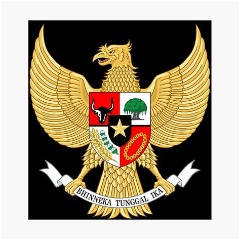 Gambar Garuda Pancasila