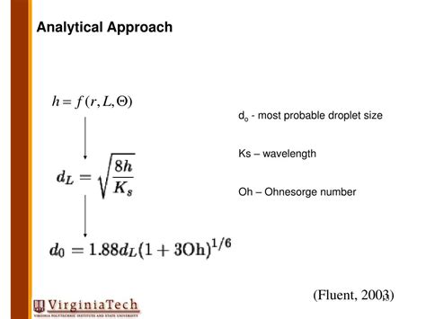 Ppt Atomizer Research And Selection Process Powerpoint Presentation