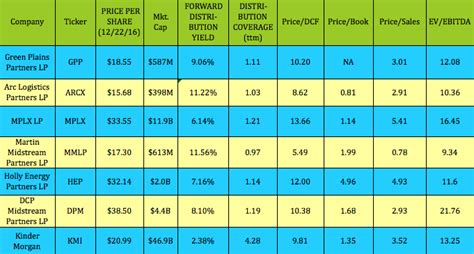 Asb2 Dividend History Asnb Declares Income Distribution Of Rm1 4b For