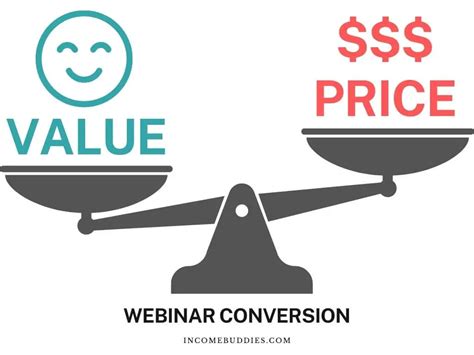 Webinar Conversion Rate Metrics Boost Conversion New Tips