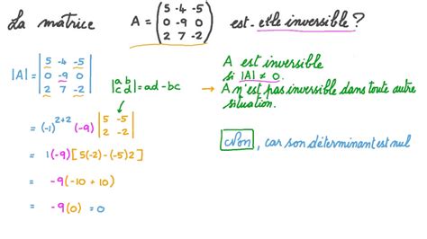 Vidéo question Vérifier si une matrice est inversible Nagwa