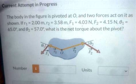 SOLVED Current Attempt In Progress The Body In The Figure Is Pivoted At