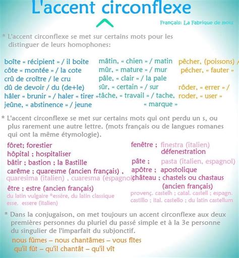 FrenchBook Des accents la cédille le tréma et le Learn french