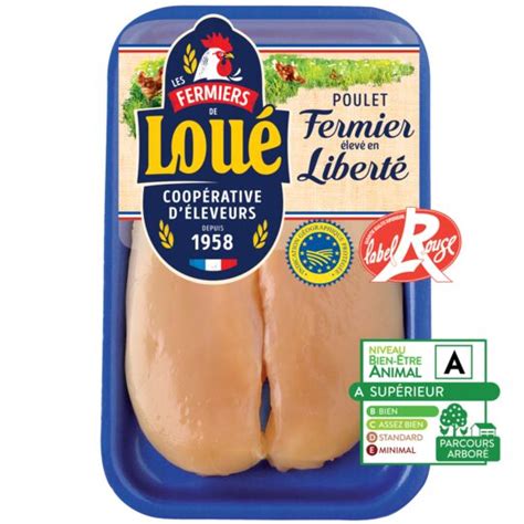 Filets De Poulet Fermier Jaune Label Rouge Fermiers De Loue La