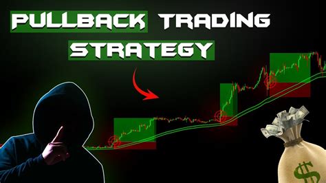 Best Easy And Profitable Pullback Trading Strategy Youtube