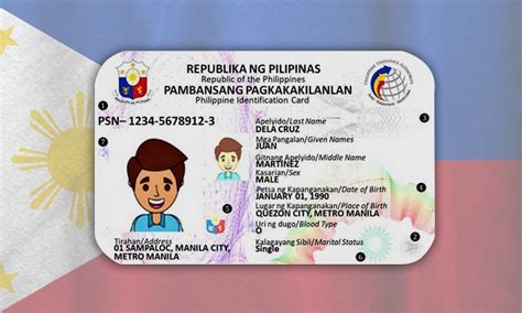 Philippine Identification System On Track Pa Rin Sa Target Na Philid