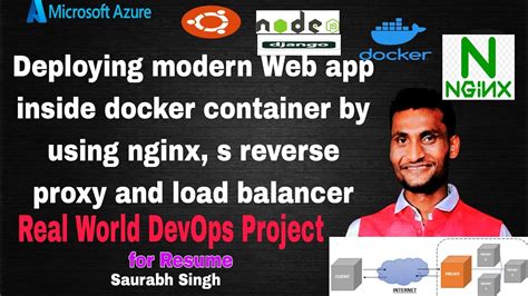 Deploying Modern Web App Inside Docker Container By Using NGINX S