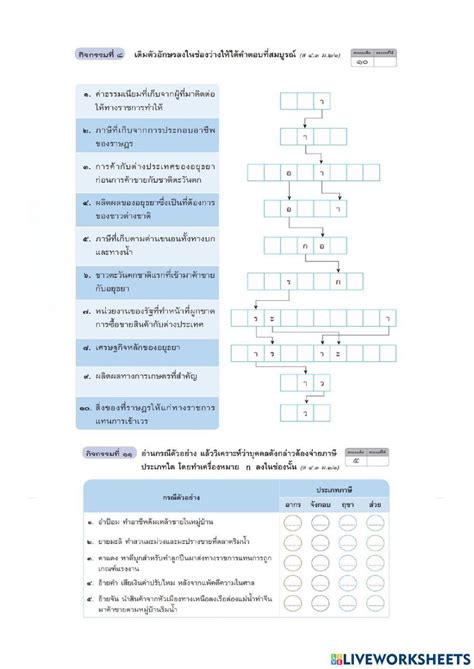 ใบงาน เรื่อง เศรษฐกิจ สังคม ความสัมพันธ์ระหว่างประเทศสมัยอยุธยา Online