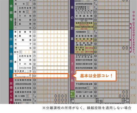 合計所得金額・総所得金額・総所得金額等の違い それぞれが示す範囲のまとめ 自営百科