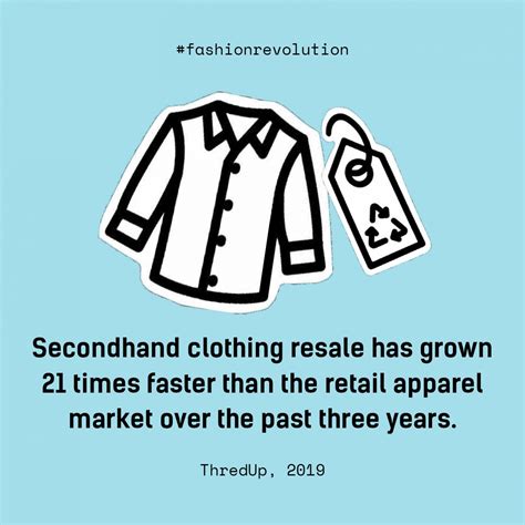 Fast Fashion The Facts You Need To Know Sustainable Fashion