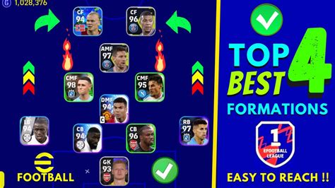 Top Best Formation For Quick Counter In Efootball Mobile