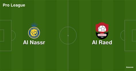 Axscore Al Nassr 4 0 Al Raed Livestream H2h And Lineups 28 04 2023