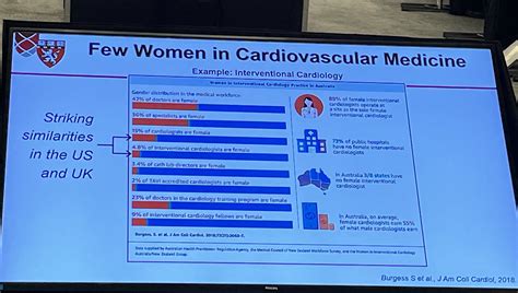 Harriette Van Spall Md Mph On Twitter Steps To Foster Cv Trial