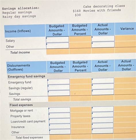 Solved Jamie Lee Is Reviewing Her Finances One Month Later Chegg