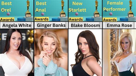 Best Lovestar Winners From Avn Awards Avn Winner Winner