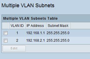 Cisco Rv W Wireless N Vpn Firewall Reviewed Smallnetbuilder