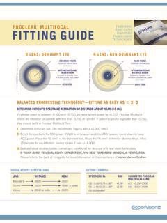 Proclear Multifocal Fitting Guide CooperVision Proclear Multifocal