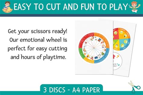 Feelings Wheel Chart With Coping Skills Emotional Regulation Mental