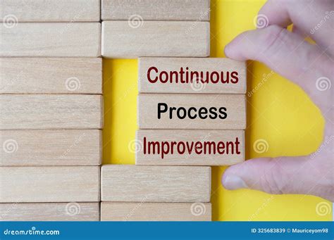 Hand Pulling Wooden Blocks With Continuous Process Improvement Text