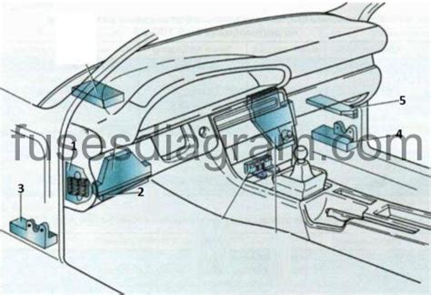 Fuse Box Diagram Audi A6 C4 1994 1997