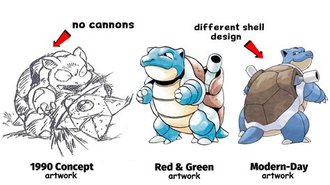 Pokemon Blastoise S Lagoagrio Gob Ec