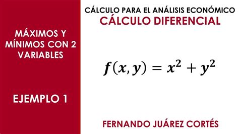 Cálculo Diferencial Máximos Y Mínimos Con 2 Variables Ejemplo 1 Youtube