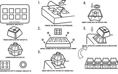 keyboards - Cherry MX Switch Tester with MX Silver (a.k.a. MX Speed) - Hardware Recommendations ...