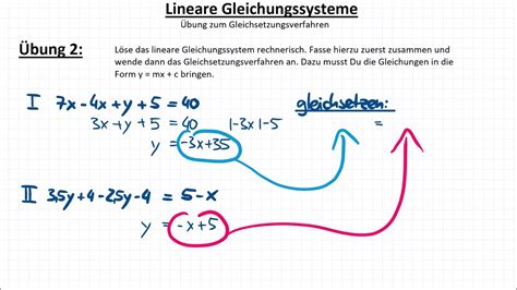 Übung 2 zum Gleichsetzungsverfahren lineares Gleichungssystem