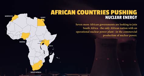 These Are The African Countries Pushing Nuclear Energy Zikoko