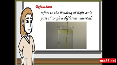 How Light Interacts With Different Materials YouTube