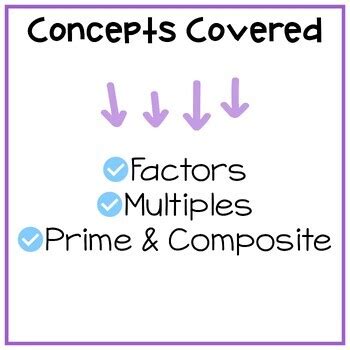 Factors Multiples And Prime Composite Math Mazes By Passport To