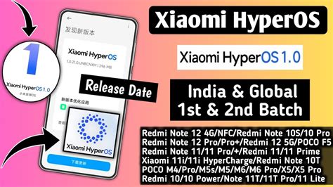 Finally Xiaomi HyperOS India Global 1st 2nd Batch Update Confirm